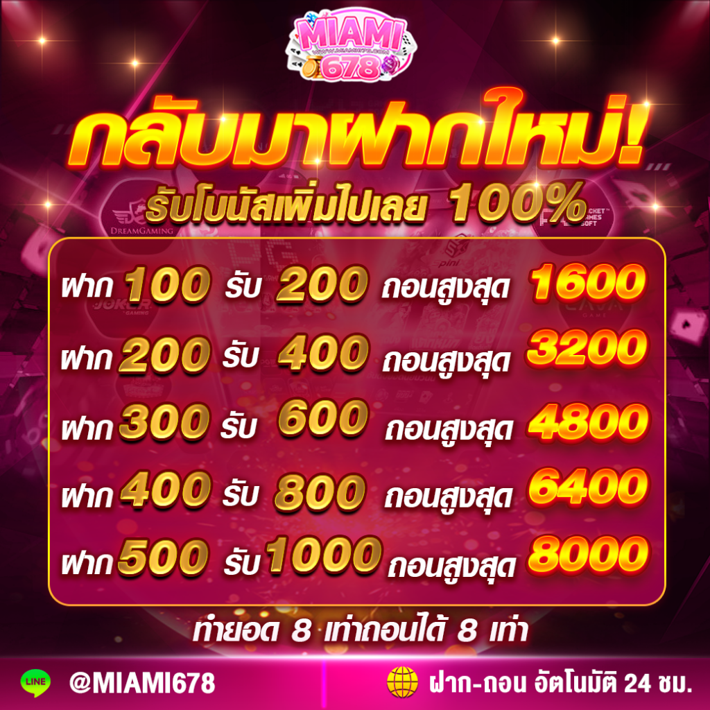 7m ผลบอลสด Goal Co เว็บตรง เดิมพันง่าย ทำกำไรงามอันดับ 1