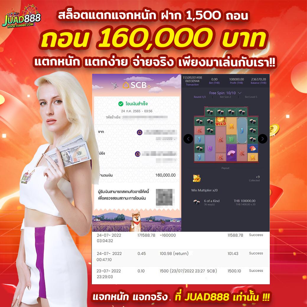 SLL สล็อต เว็บตรง แตกง่าย ที่สุดในไทย ร้อนแรงที่สุด ปี 2024