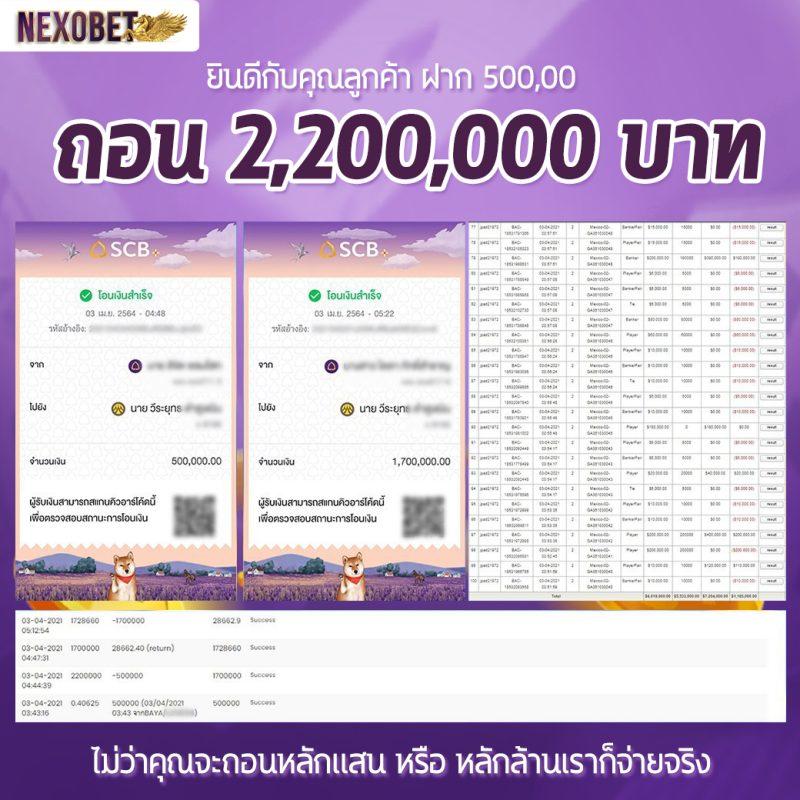 Slot ออนไลน์ เดิมพันง่าย แจ็คพอตแตกเร็ว พร้อมโปรโมชั่นเด็ด