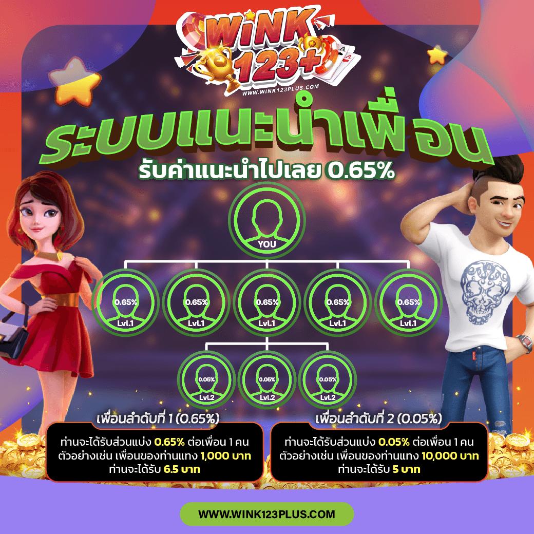 UFASlot เว็บตรง คาสิโนอันดับหนึ่ง แจกโบนัสสุดคุ้มทุกวัน