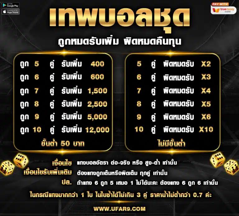 g2gbet เครดิต ฟรี แบรนด์คาสิโนออนไลน์อันดับหนึ่งในไทย