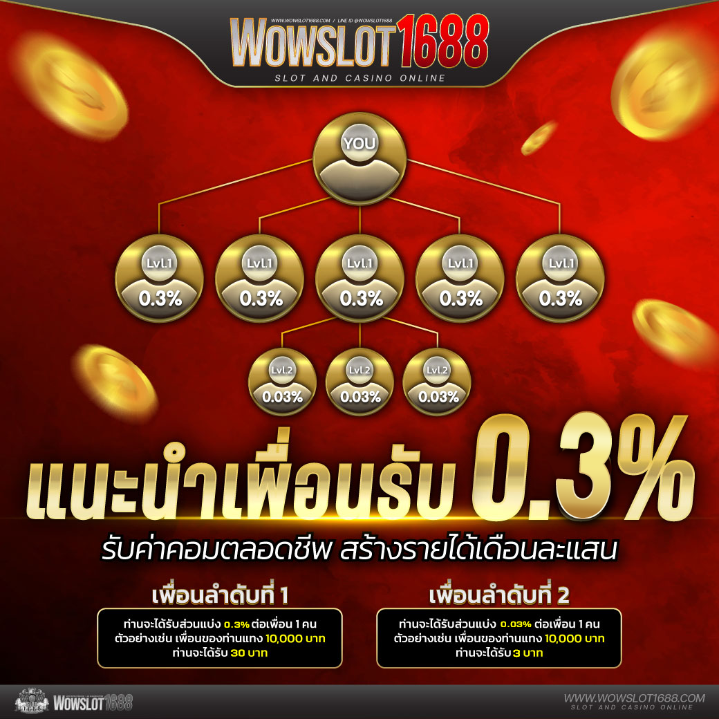 z ผลบอลบ้านผลบอล เว็บเดิมพันออนไลน์อันดับหนึ่งของไทยในปี 2024