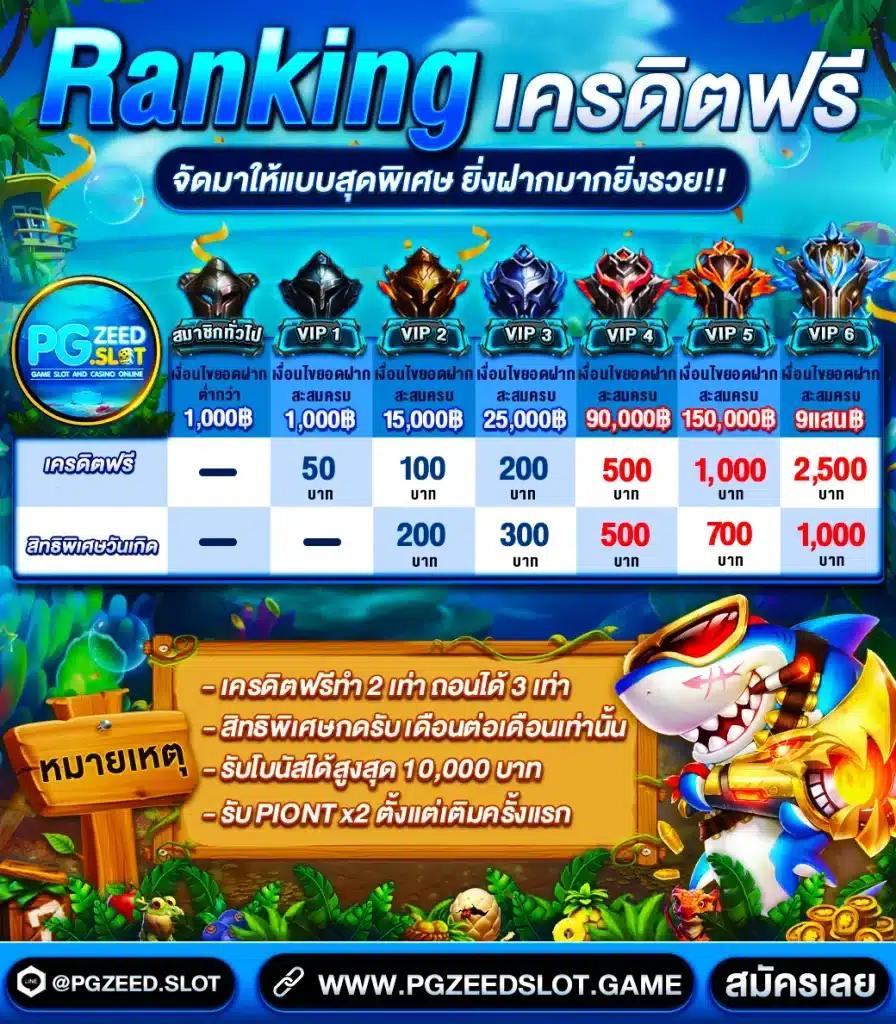 ข่าวบอล คาสิโนออนไลน์อันดับหนึ่ง รวมเทคนิคและโปรเด็ดล่าสุด