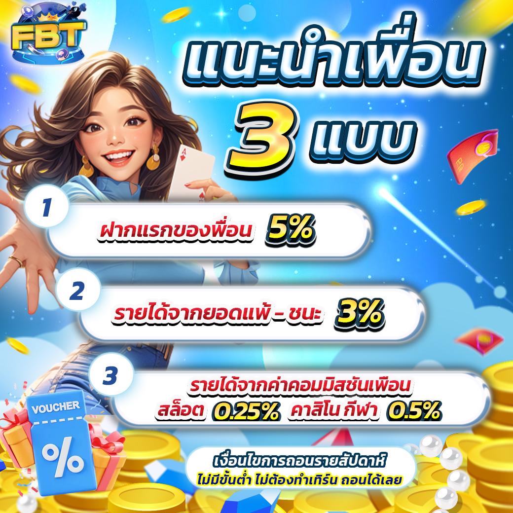 ค่ายเกมสล็อตยอดนิยม เล่นง่าย จ่ายหนัก พร้อมโปรโมชั่นสุดคุ้ม