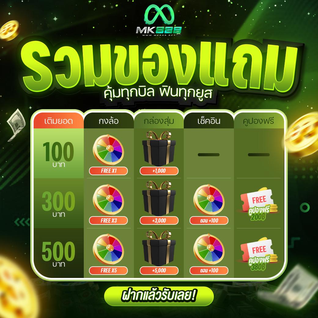 ซื้อหวยออนไลน์888 คาสิโนครบวงจร ระบบทันสมัย จัดเต็มทุกเกม