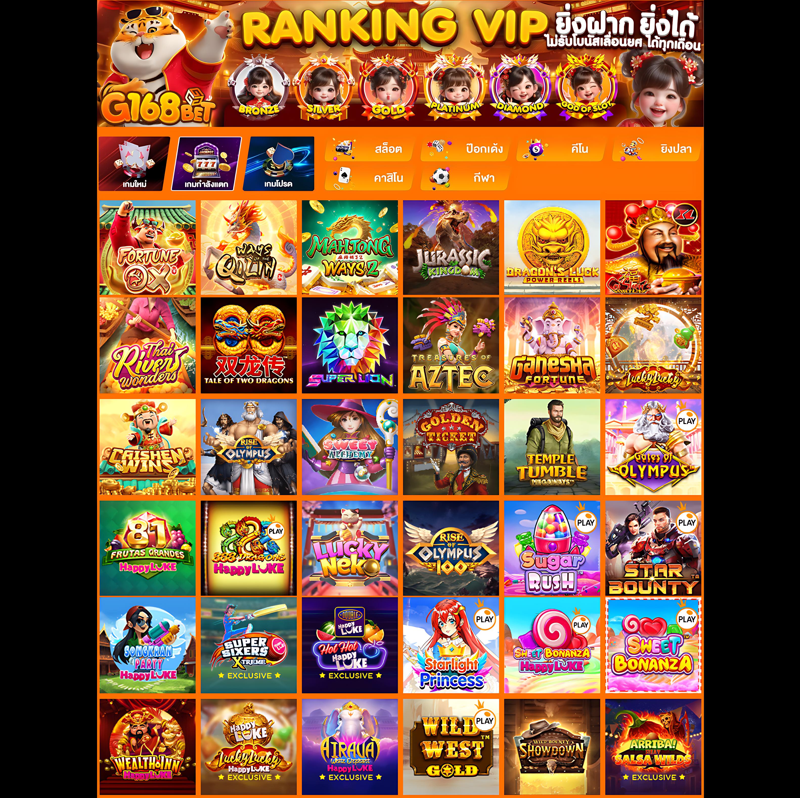 ทางเข้าพีจี เว็บตรงเดิมพันไม่มีขั้นต่ำ รวมเกมสล็อตใหม่ล่าสุด