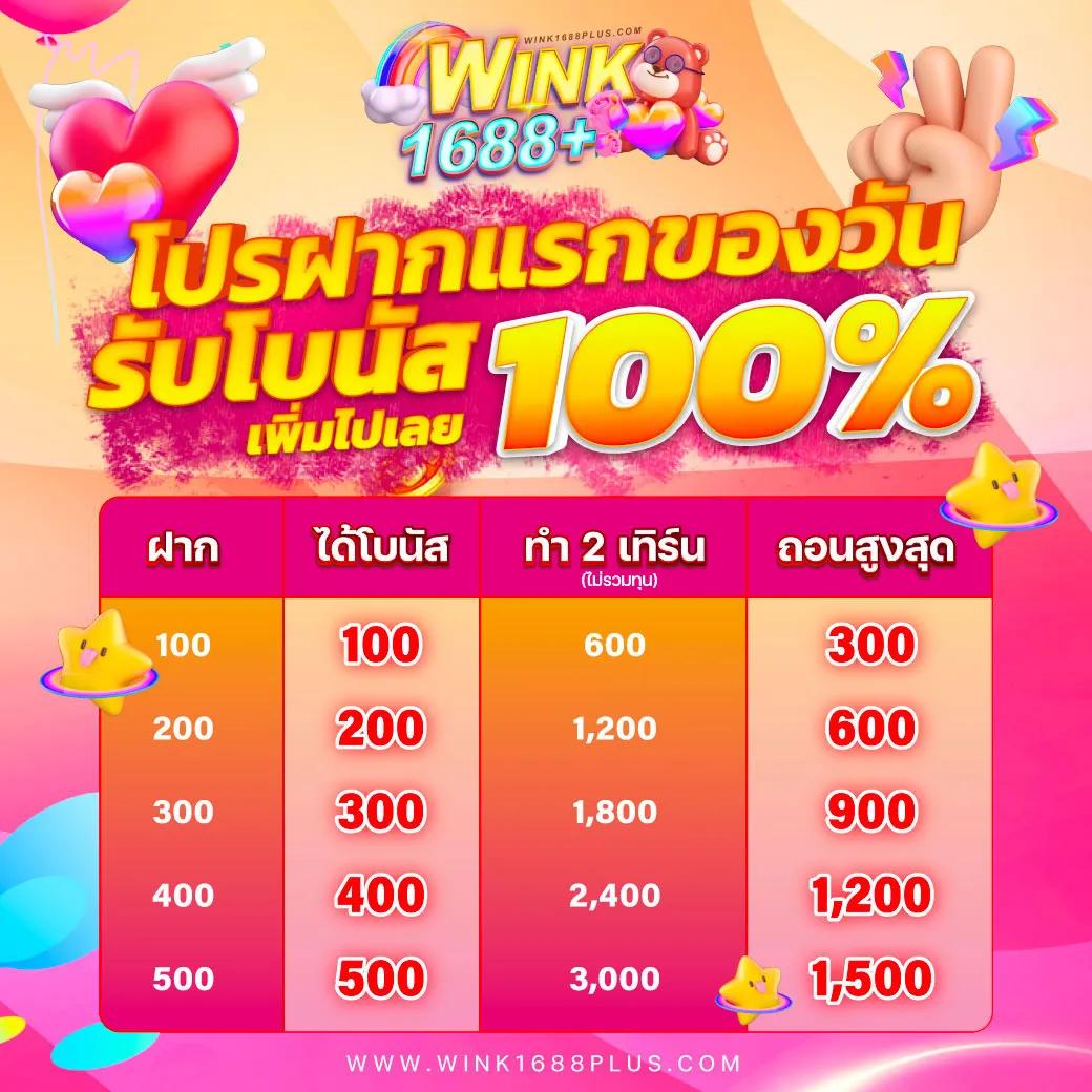 ที่เด็ดบ้านผลบอล คาสิโนออนไลน์ครบวงจรด้วยเกมสุดฮิต 2024