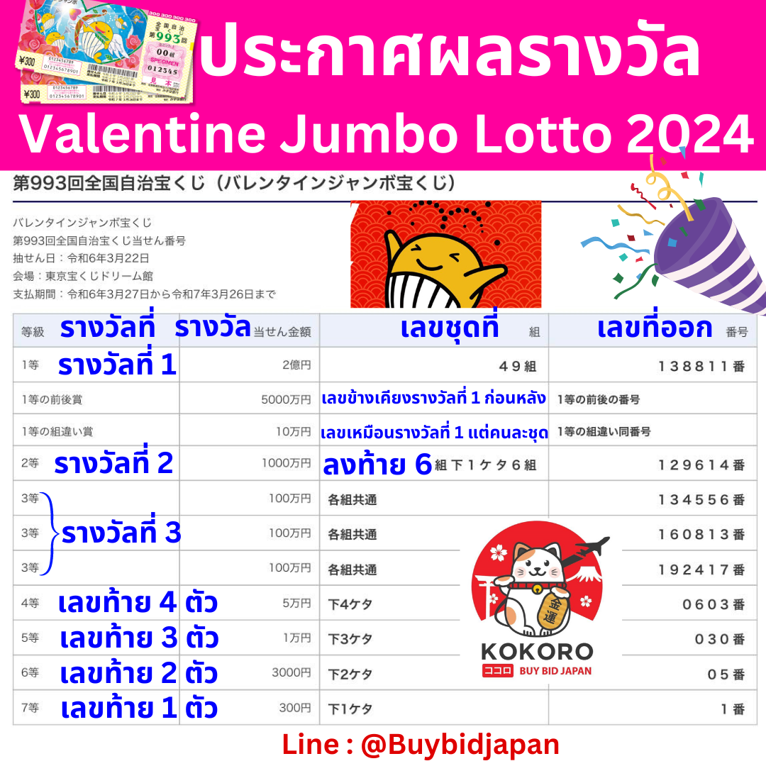นิยมหวย 100 เว็บไซต์คาสิโนยอดนิยม สมัครง่าย แจกจริง เจ้าใหญ่ที่สุด