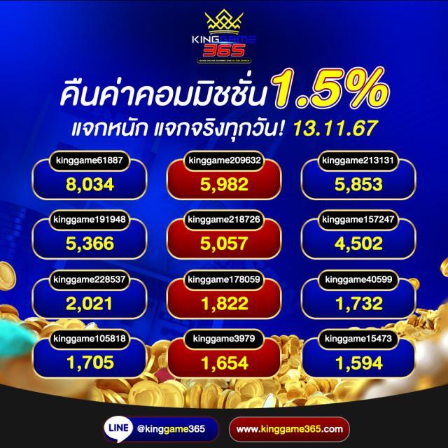 บอลคืน คาสิโนยอดนิยม พร้อมบริการสุดมันส์ปลอดภัย 24 ชม
