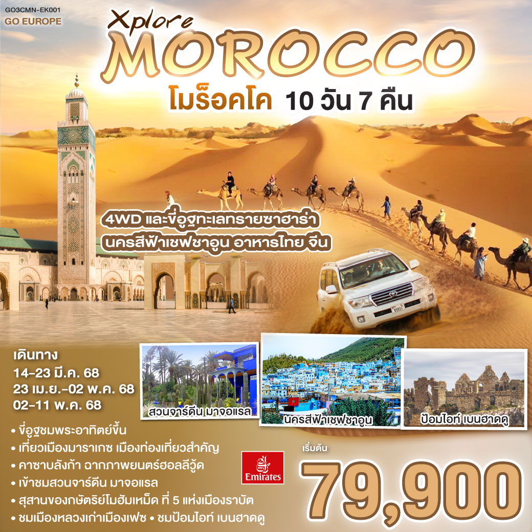 บ้านผลบอลgool ศูนย์รวมผลบอลสด เช็คผลแบบรวดเร็วในไทย