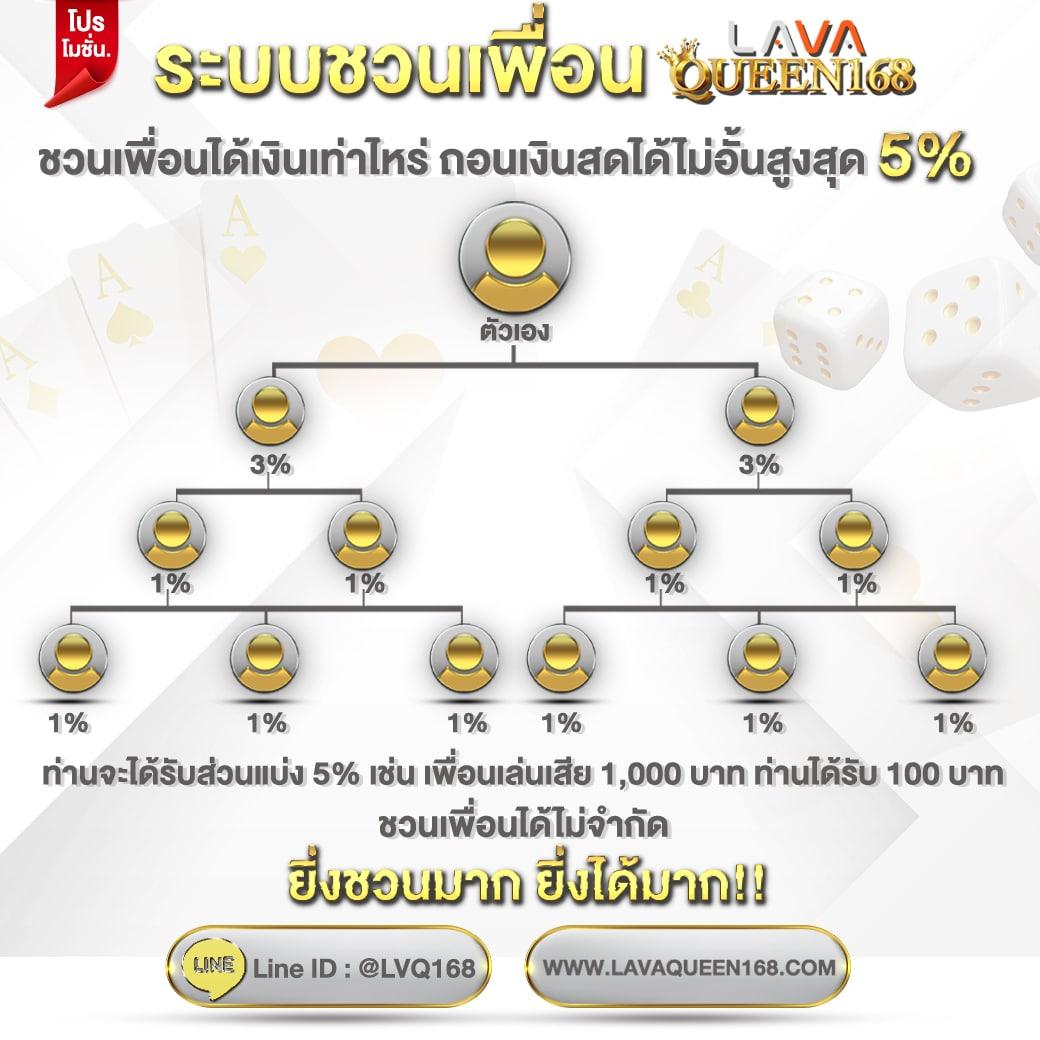 ผล บอล เมื่อ คืน นี้ ทุก ลีก 7m ล่าสุด สถิติครบถ้วน มั่นใจในทุกการเดิมพัน