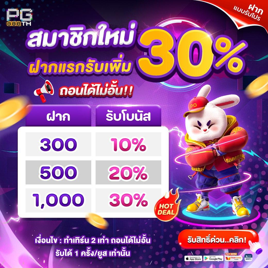 ผลบอลวีไอพี คาสิโนออนไลน์อันดับหนึ่ง รวมเกมเด็ดสุดมันส์ในไทย