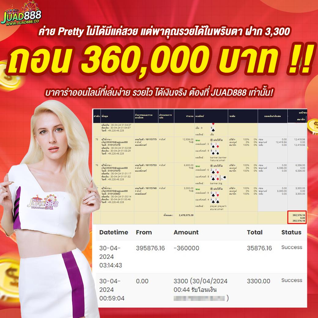 ผลบอลเก่า วิเคราะห์ผลบอลสด แม่นยำทุกแมตช์ในไทย