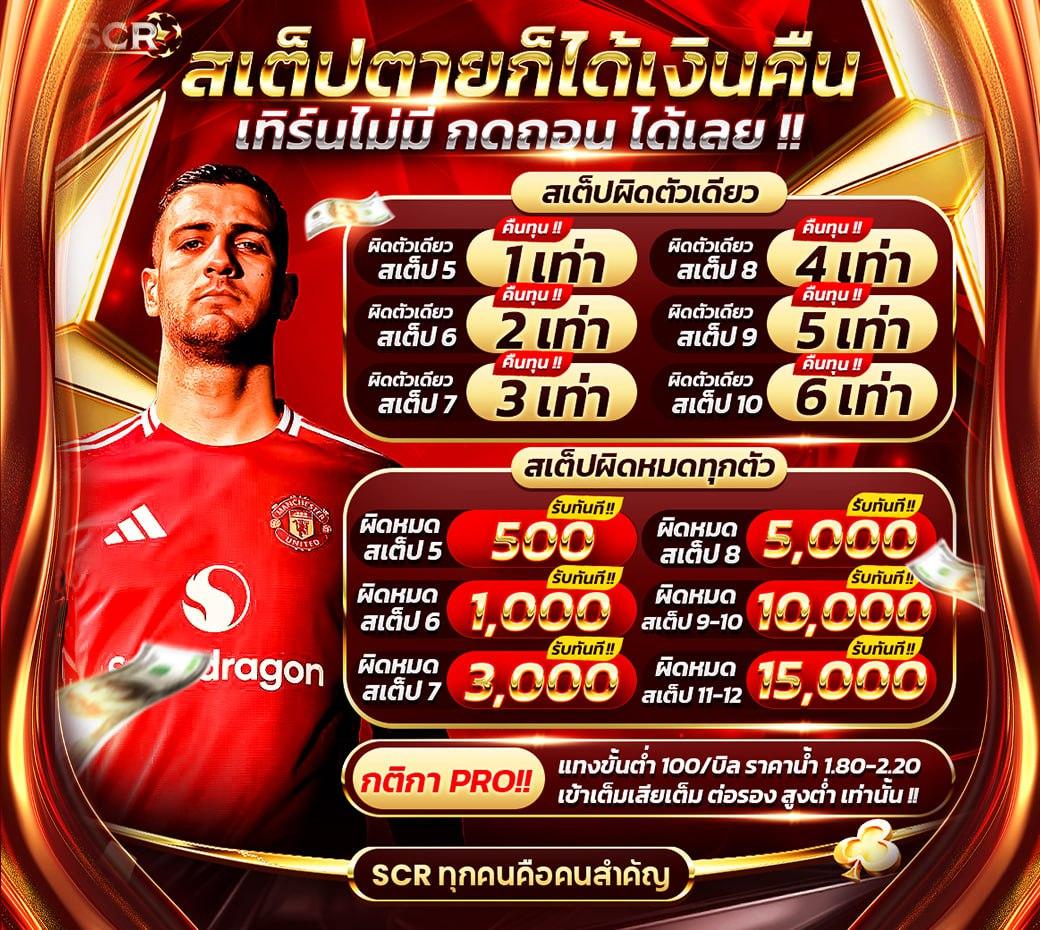 ผลบอลเมื่อคืน 888 ทุกลีก|เช็คผลสดอัปเดตเร็วทันใจ