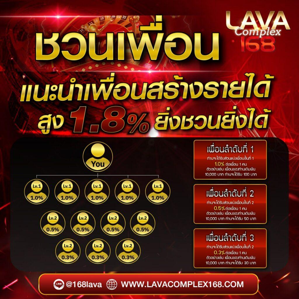 ผลบ้านบอล ช่องทางแทงบอลยอดนิยมในไทย 2024