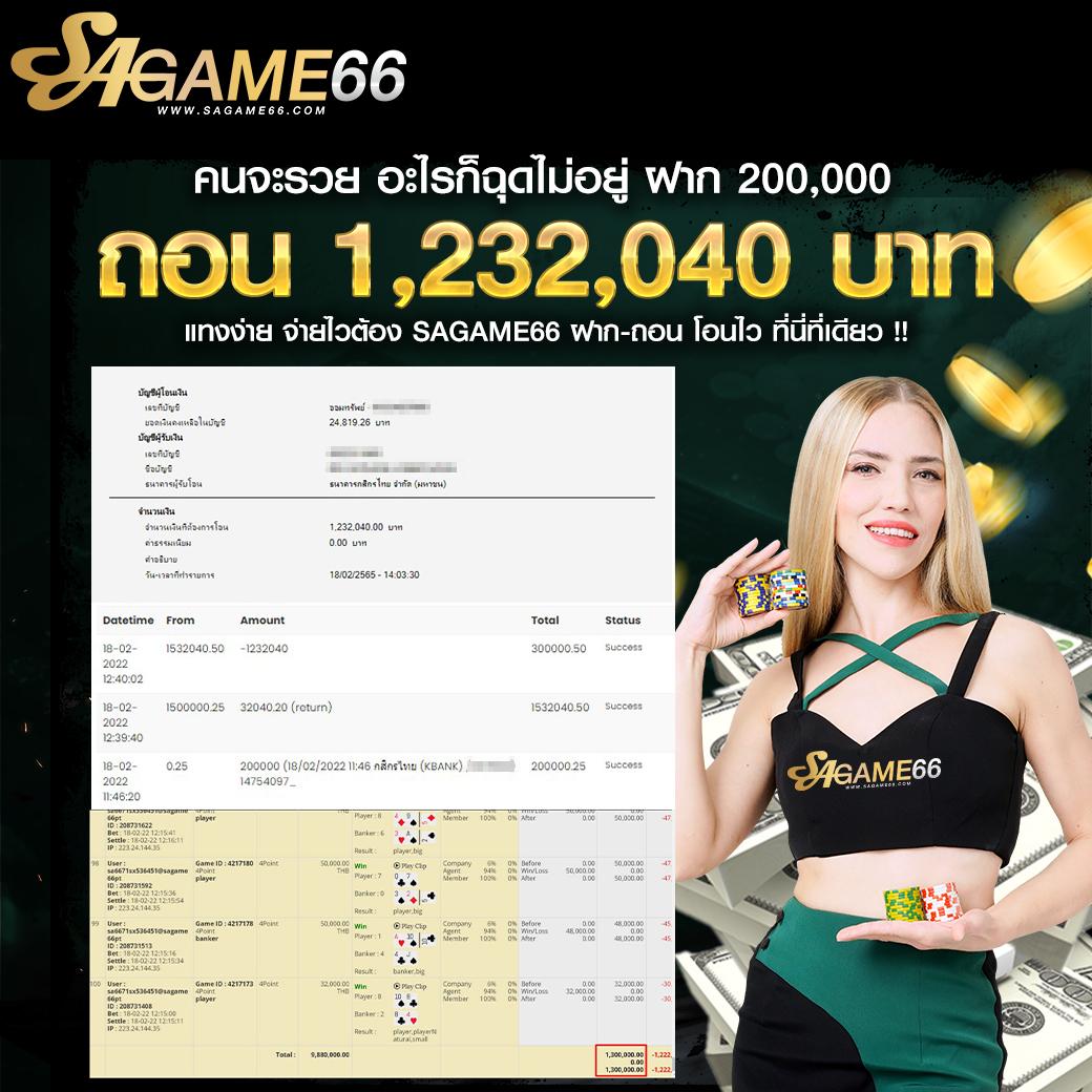 ฝาก9รับ100 ล่าสุดโปรโมชั่นเด็ด ระบบออโต้ รับโบนัสง่าย แจ็คพอตแตกไว