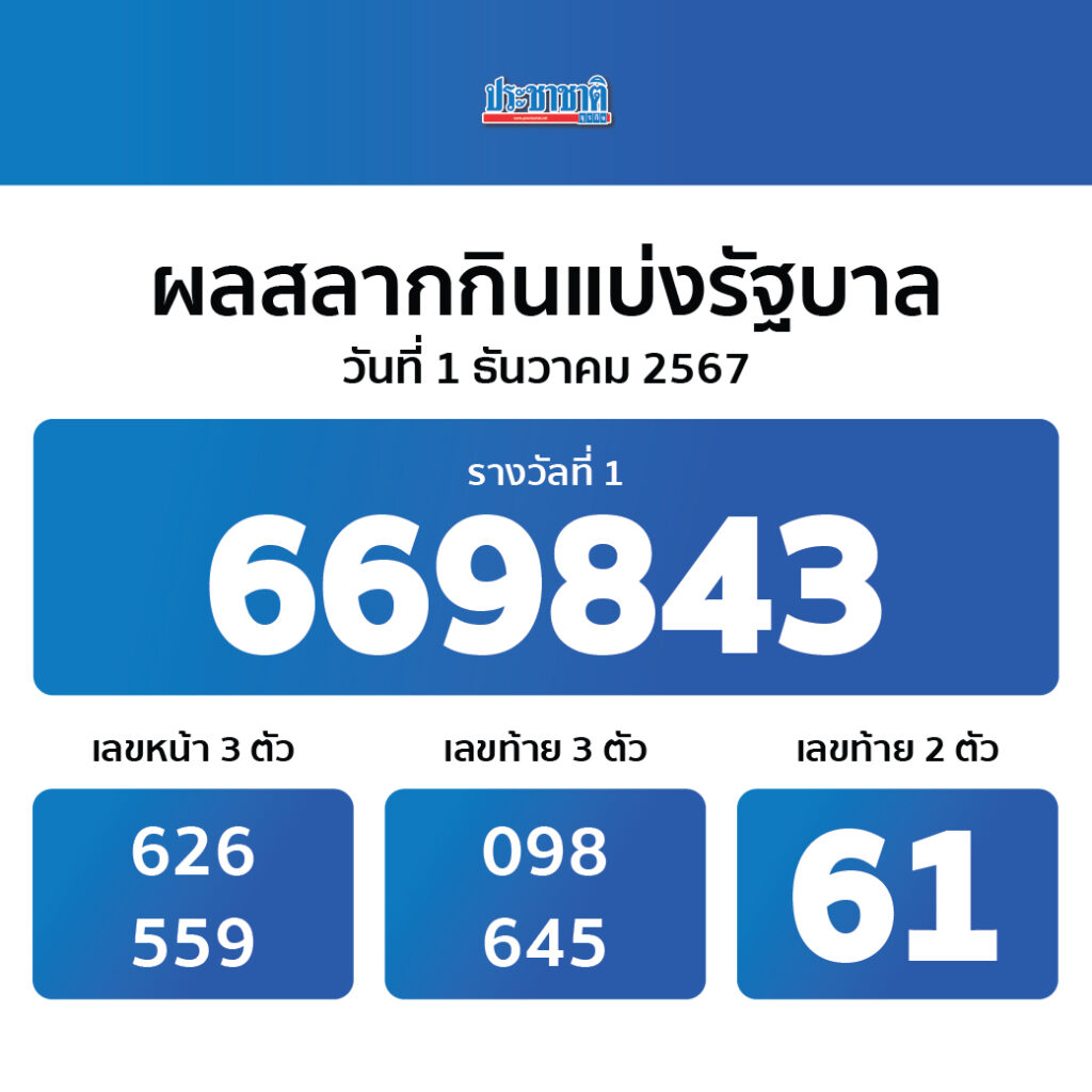 ฝาก 9 รับ 100 เล่นฟรี ไม่มีขั้นต่ำ พร้อมโบนัสอัปเดตใหม่2024