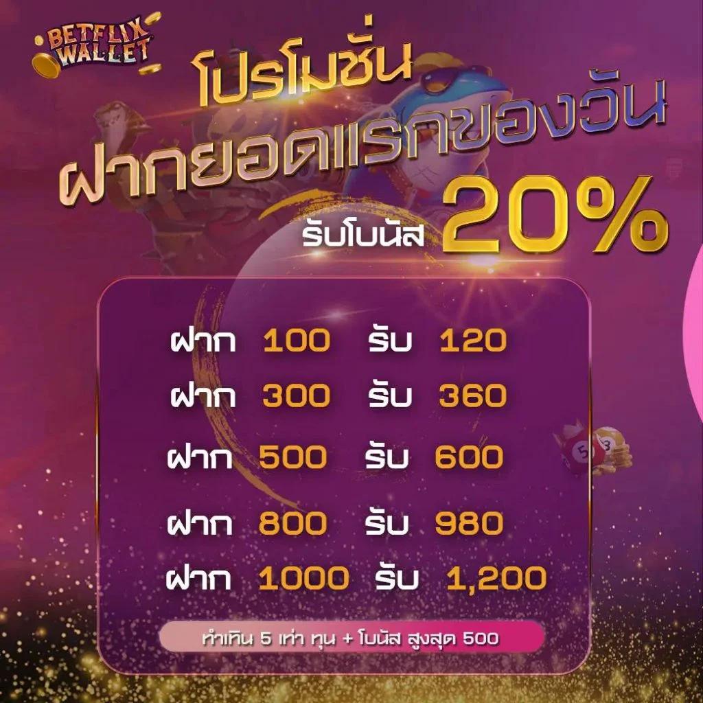 รับฟรีสปิน รับโบนัสใหม่ล่าสุด สำหรับสมาชิกทุกคน