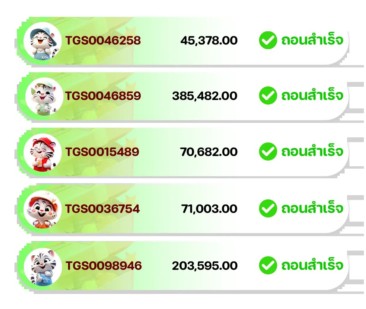 วอเลท777 คาสิโนสดและสล็อตแนวใหม่ เดิมพันง่าย จบในหนึ่งคลิก