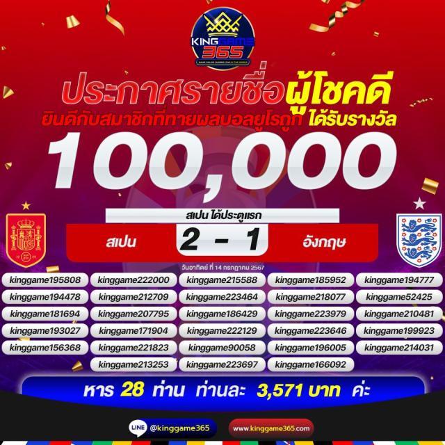 วอเลทสล็อต เว็บคาสิโนออนไลน์อันดับหนึ่ง พร้อมโปรโมชั่นสุดฮิตในไทย