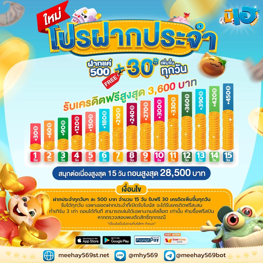 สูตรสล็อตฟรีทุกค่าย เดิมพันง่าย ปลอดภัย ตอบโจทย์นักพนันมั่นใจ