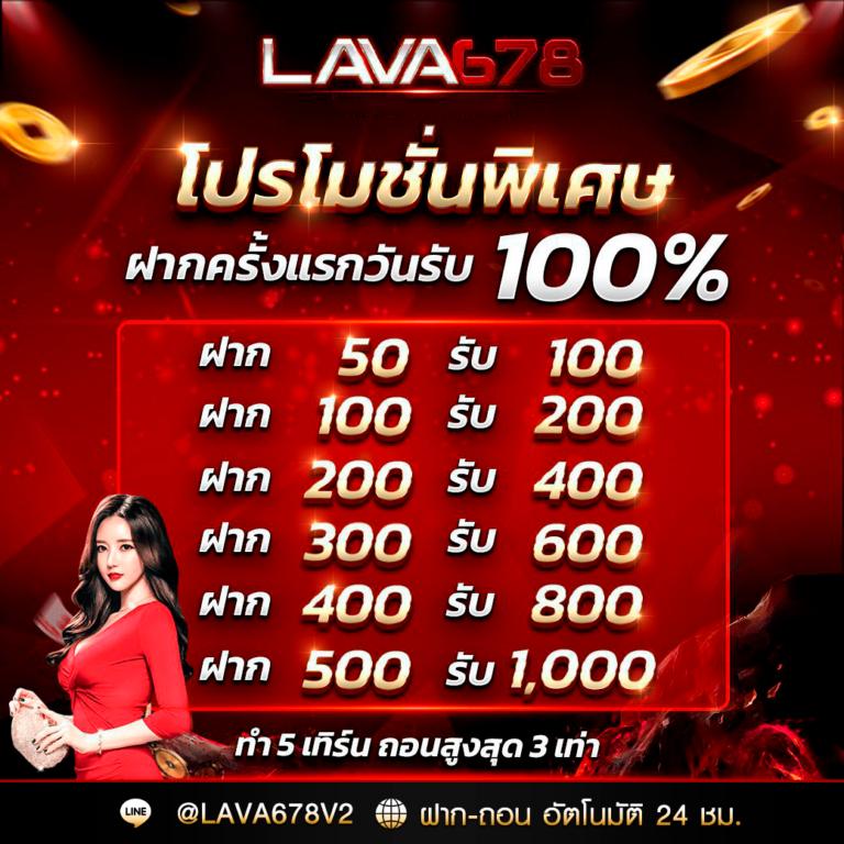 สล็อต69 คาสิโนอันดับหนึ่ง สมัครง่าย โบนัสทันใจ รองรับทุกอุปกรณ์