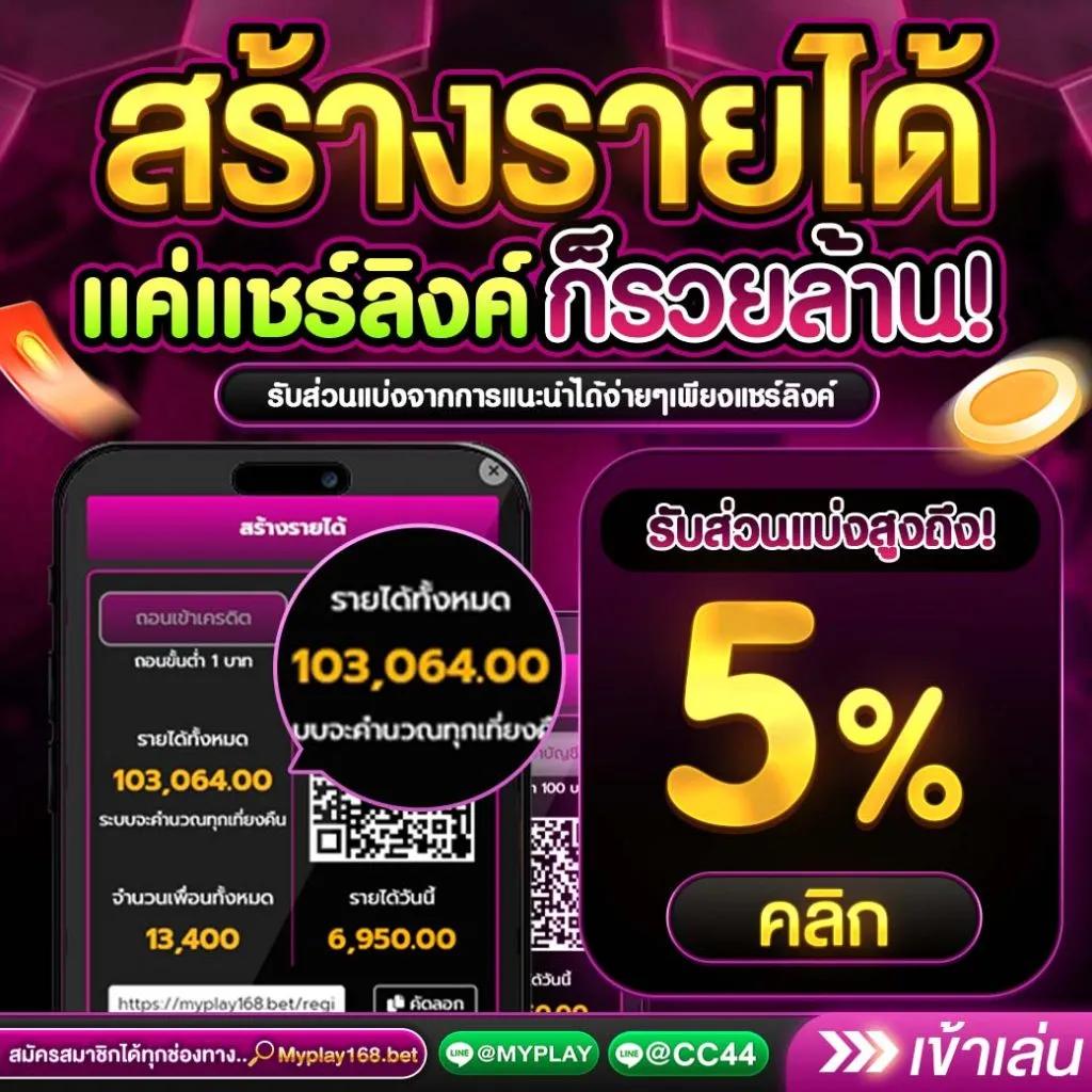 สล็อต 88 เว็บตรง รวมเกมสล็อตแตกง่าย ฝากถอนออโต้ ปลอดภัยที่สุด