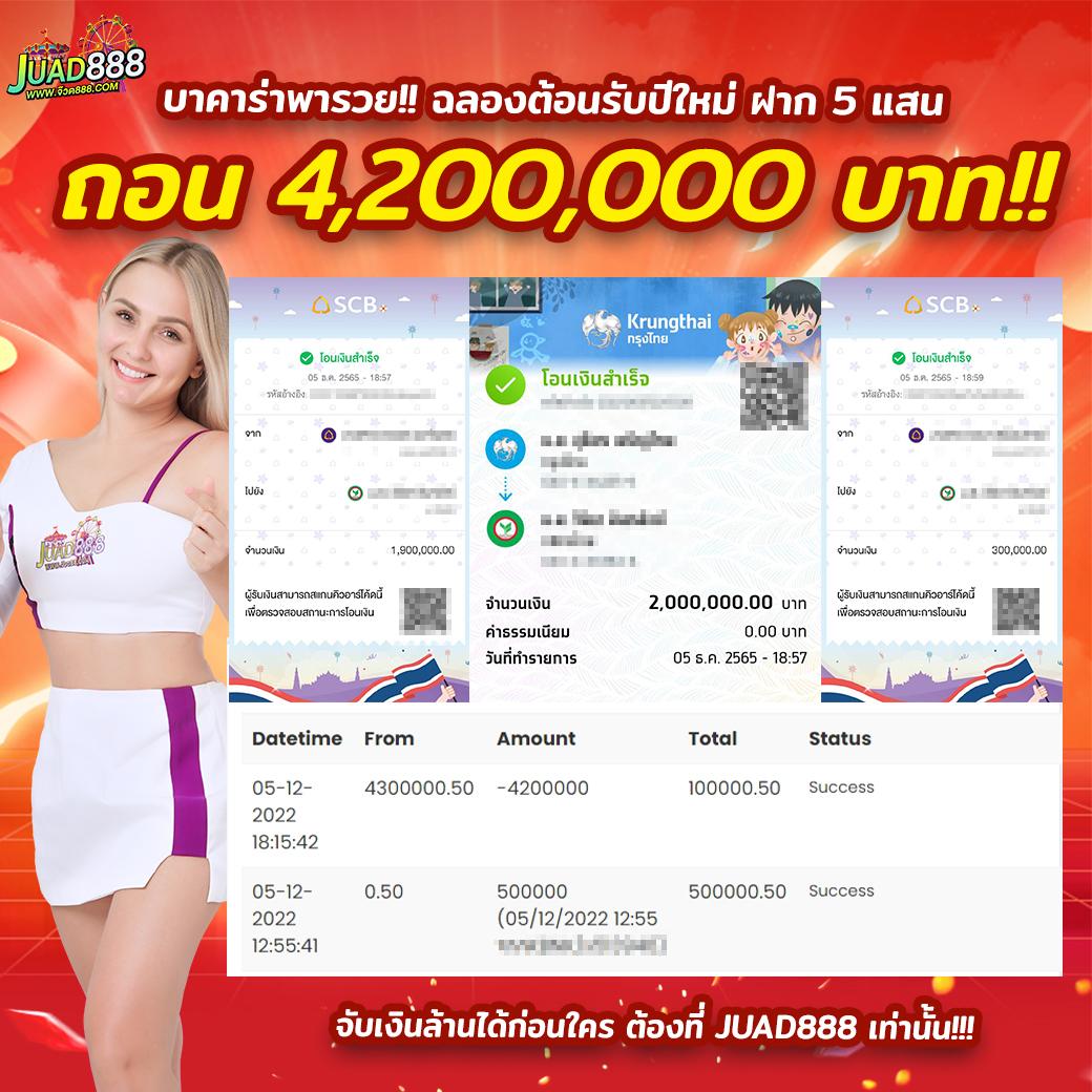 สล็อต ลาวา 789 คาสิโนออนไลน์ รางวัลสูงสุดแห่งปี 2024