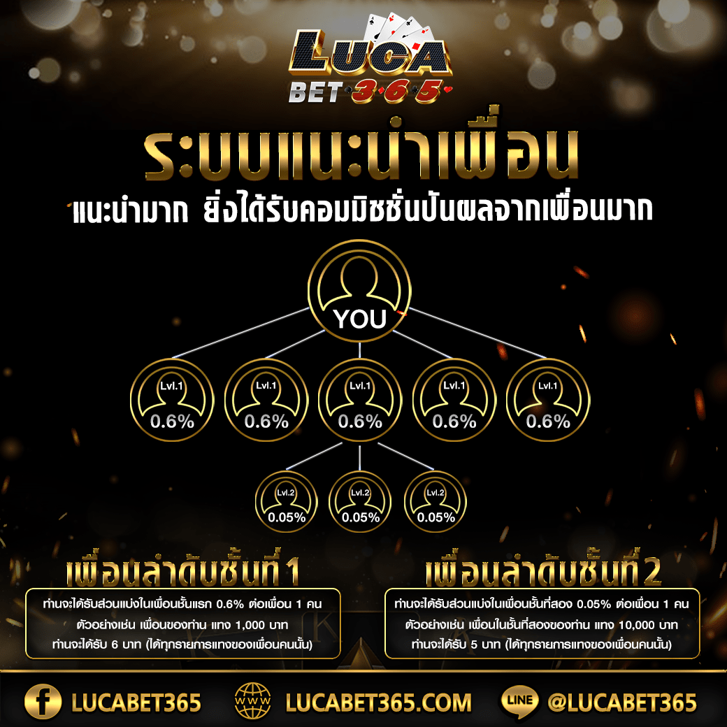 สล็อต เว็บ ตรง pg ออนไลน์เล่นง่าย จ่ายจริง ครบจบในเว็บเดียว