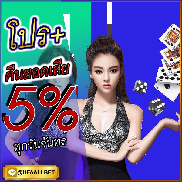 สล็อต แจกทุนฟรี ไม่มี เงื่อนไข พร้อมรับสิทธิ์ทันที