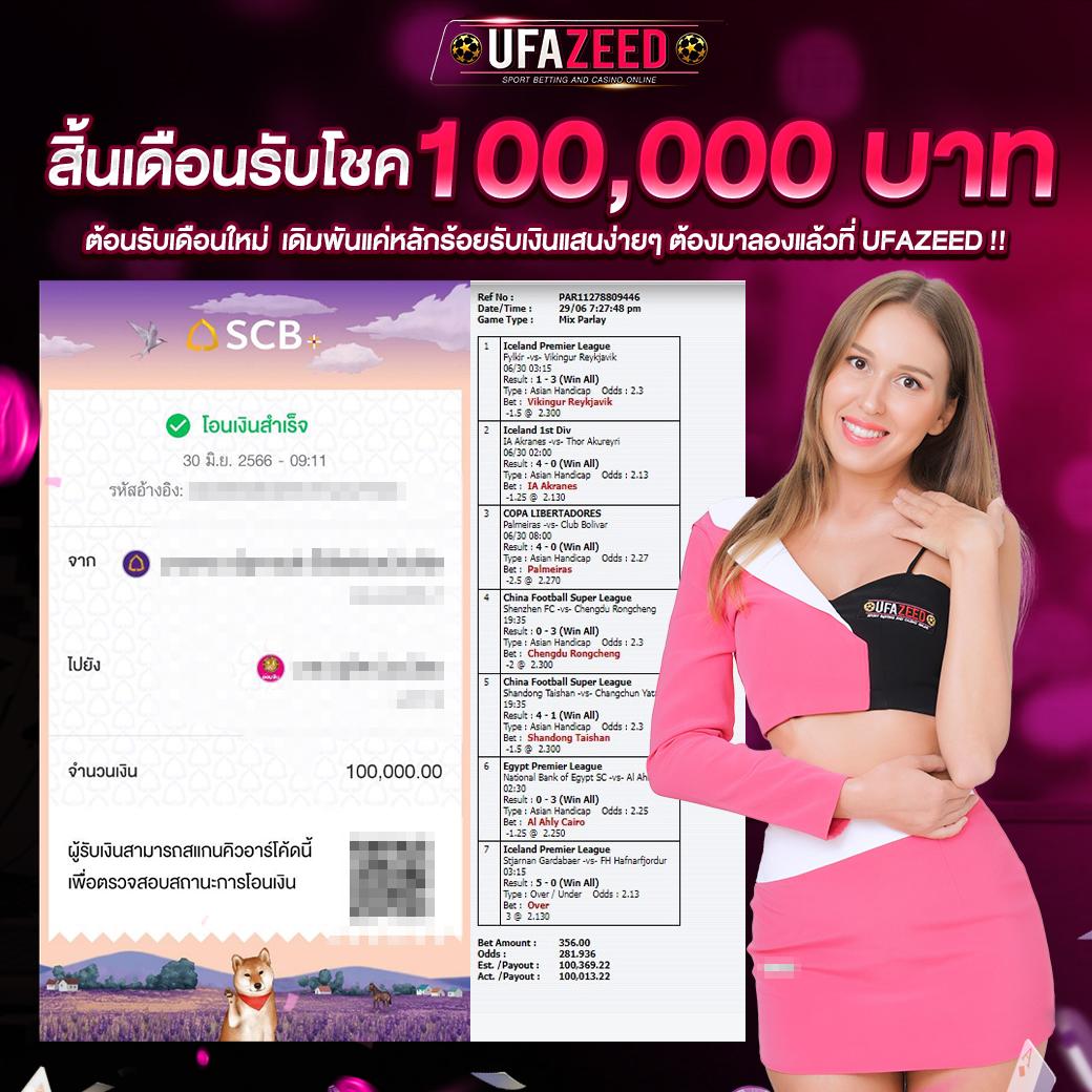 สล็อต ไม่มี ขั้น ต่ํา เต็มอิ่มความสนุก พร้อมโปรโมชั่นเด็ด 2024