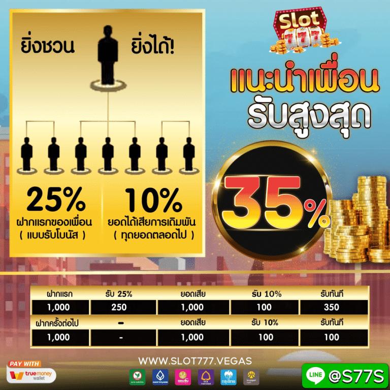สล็อตpg42 แหล่งเกมสล็อตสุดฮิต ทำเงินง่ายที่สุดในเอเชีย