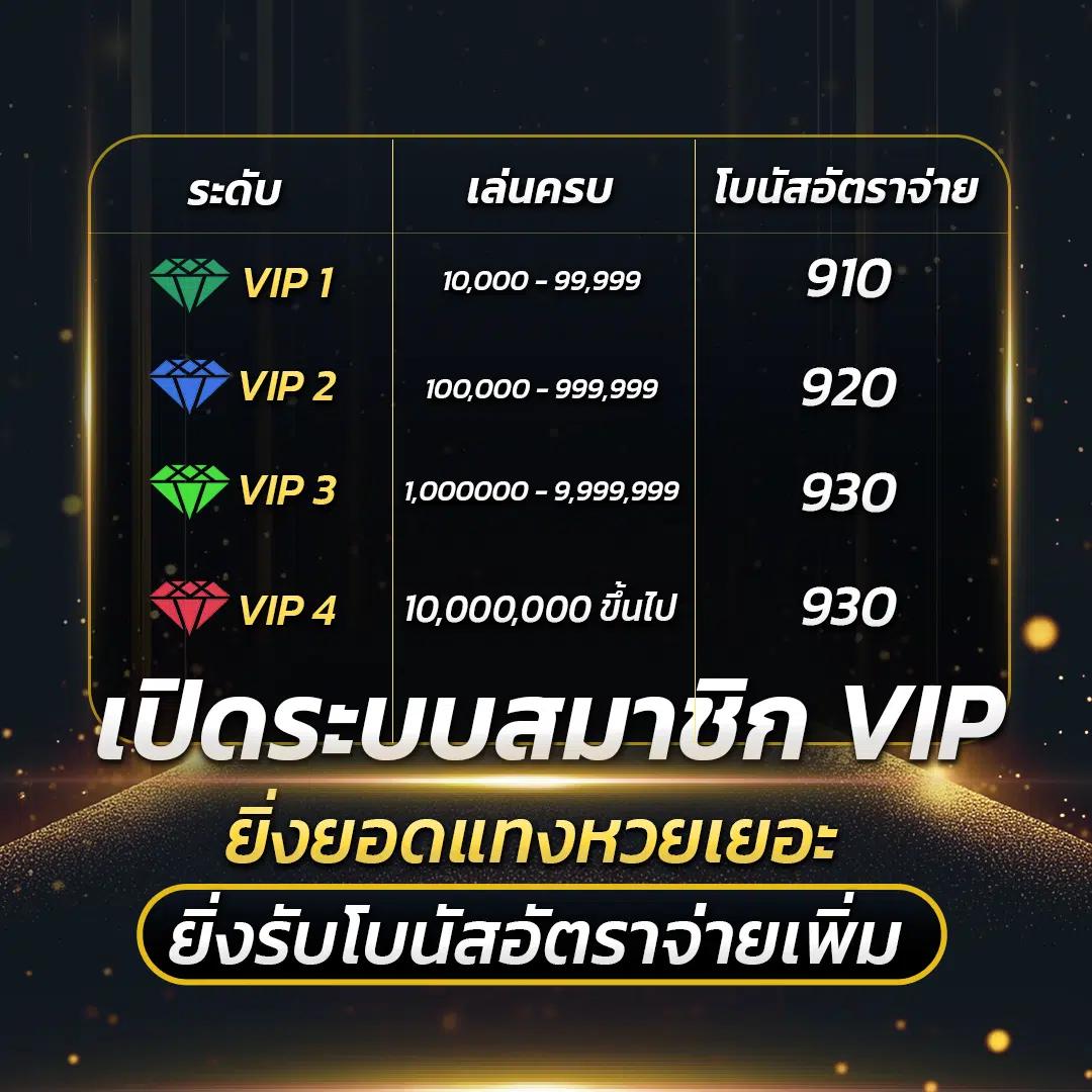 สล็อตพีจี แพลตฟอร์มใหม่ล่าสุด เล่นง่าย จ่ายจริง ไม่มีขั้นต่ำ