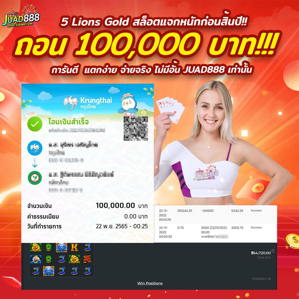 สาวถ้ํา PG ค่ายเกมสล็อตแตกง่าย จ่ายจริง ยอดนิยมในไทย