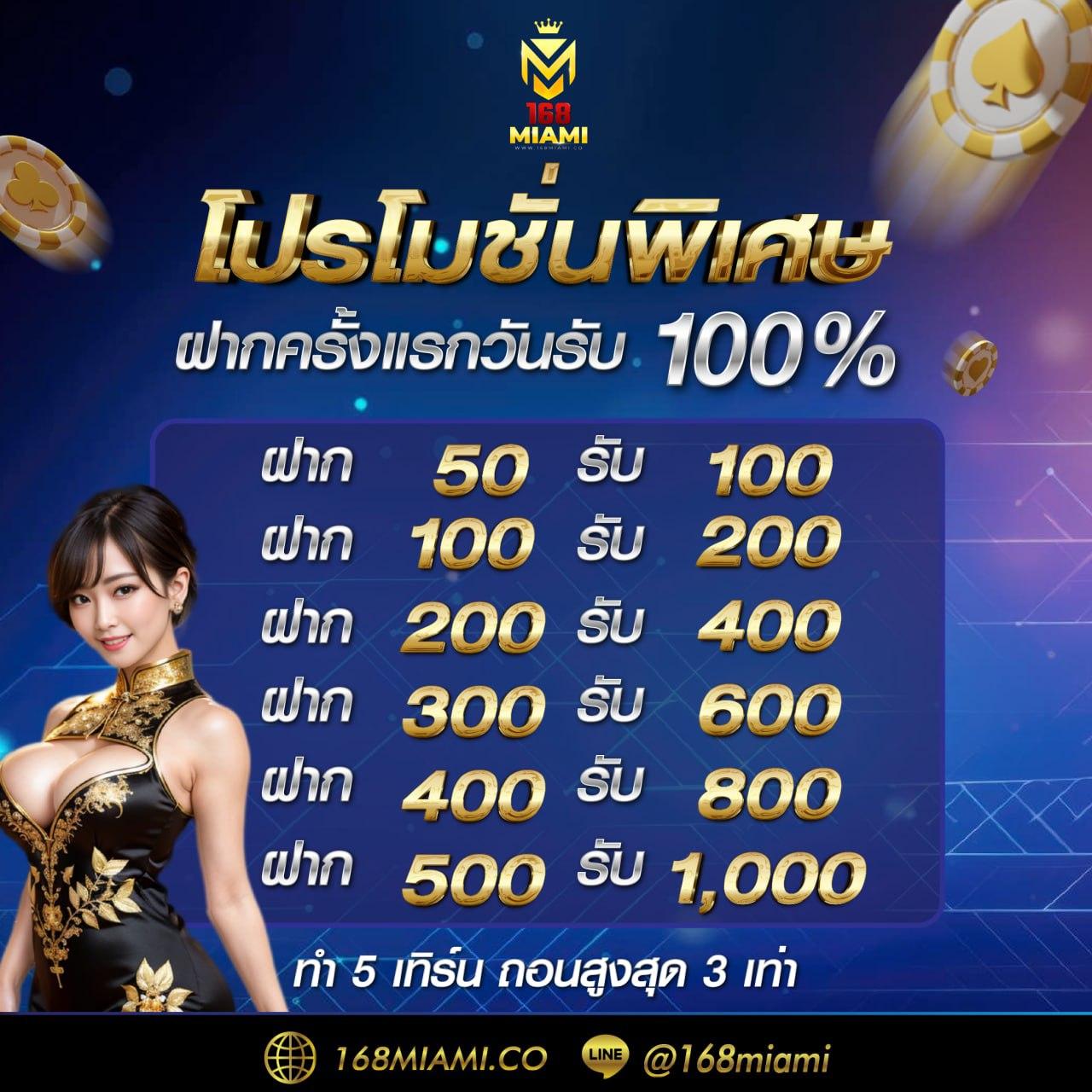 หวย24ชม สมัครง่าย เว็บพนันดีที่สุด พร้อมโปรโมชั่นสุดคุ้ม