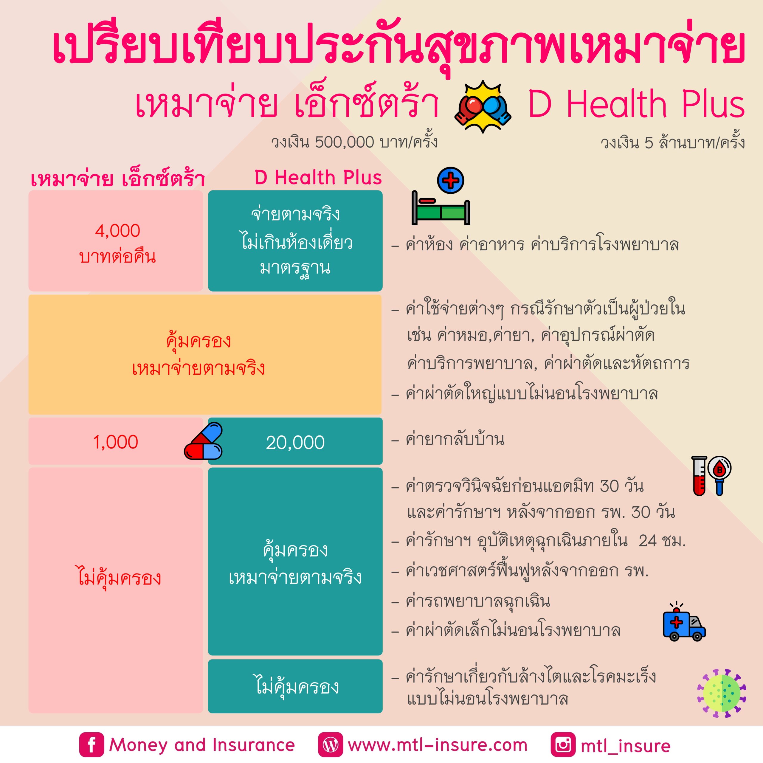 อัลฟ่า888 คาสิโนออนไลน์อันดับหนึ่ง ฝากถอนเร็ว เล่นง่าย ไม่ผ่านเอเย่นต์