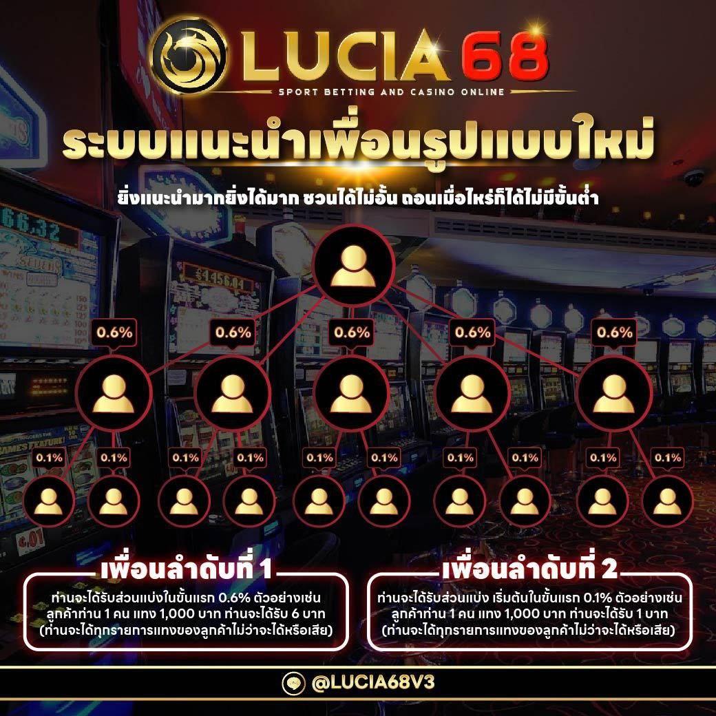เกมส์ สล็อต ฝาก 10 15 รับ 100 ทํา 300 โปรโมชั่นสุดคุ้มในไทย