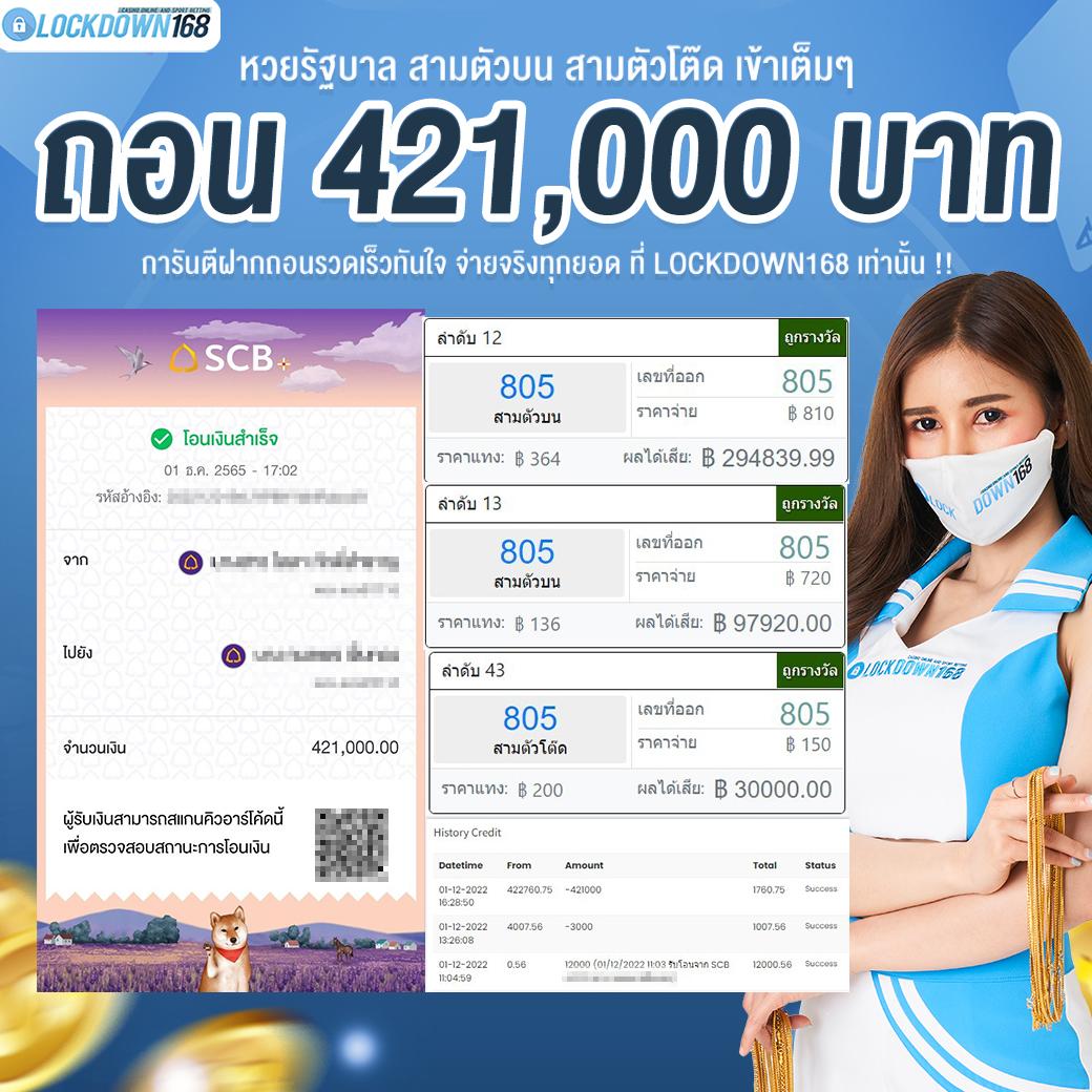 เกมสล็อตออนไลน์ ยุคใหม่ รวมค่ายดัง แจกโบนัสเต็มไม้เต็มมือ
