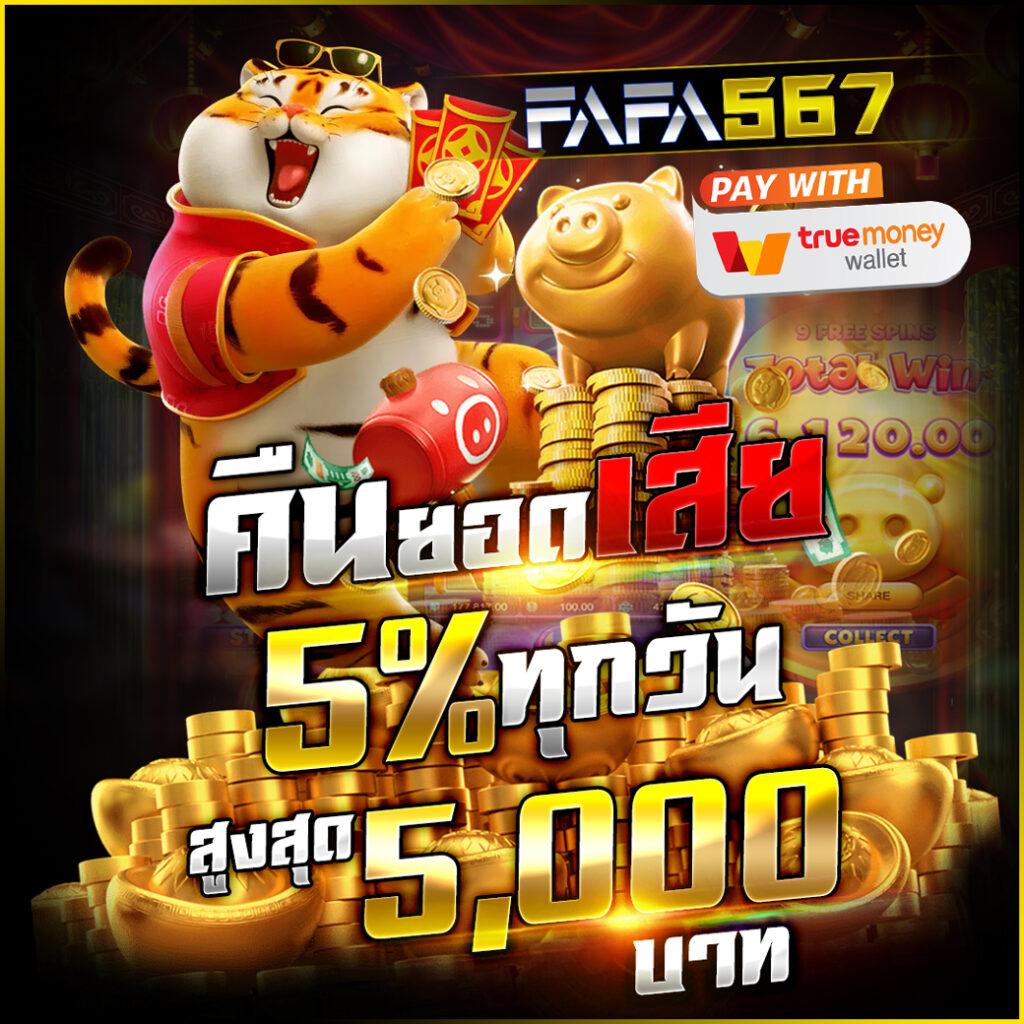เครดิตฟรี กดรับเอง ยืนยันเบอร์ ล่าสุด แตกง่าย 2024