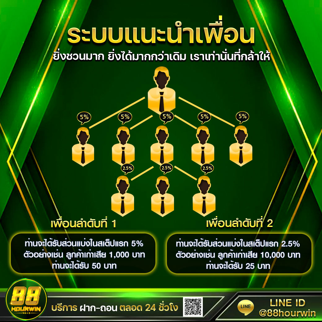 เดิมพันบอลครบทุกแมตช์ กับ ตารางบ้านบอล เว็บตรงไม่ผ่านเอเย่นต์