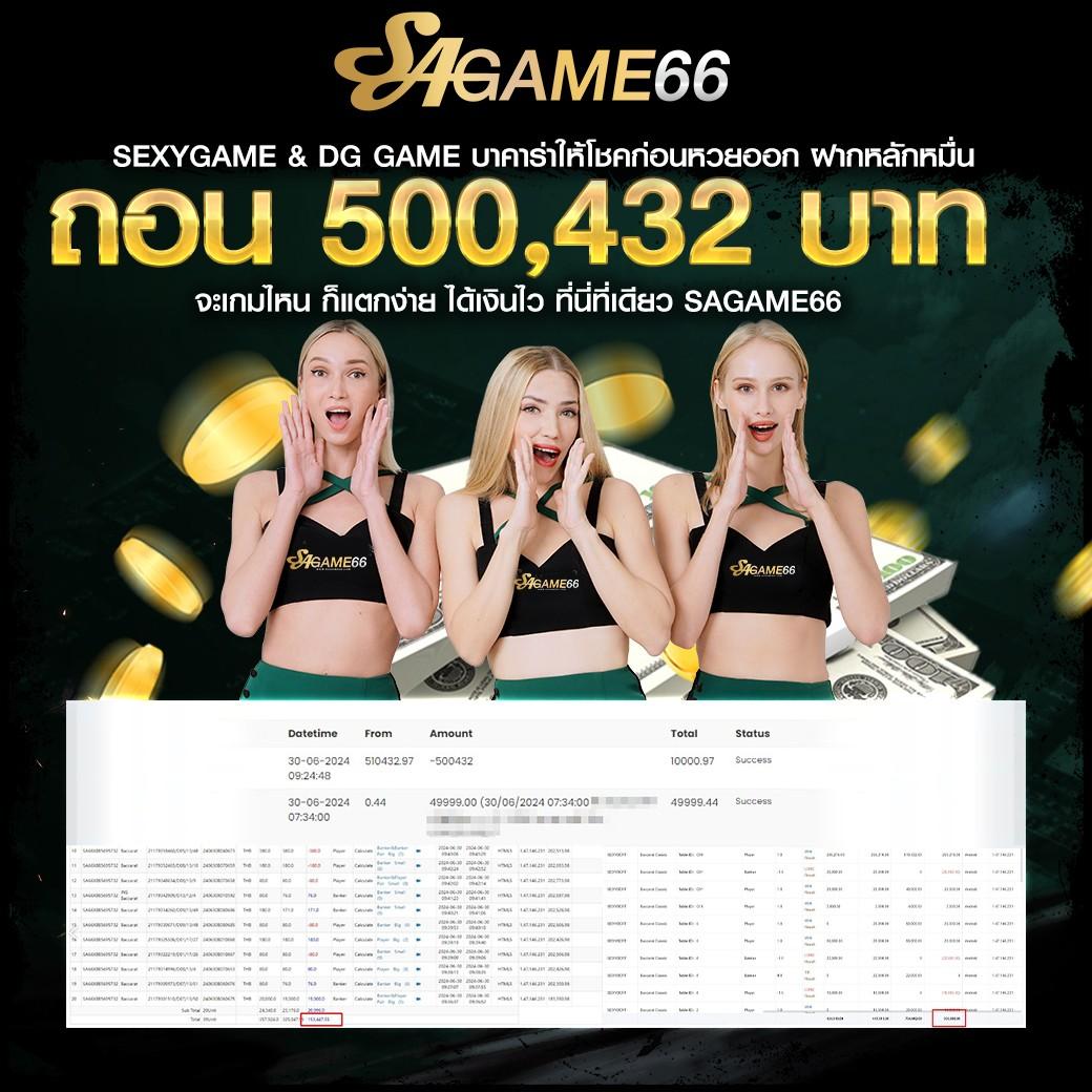 เว็บ 123 สล็อต รวมเกมสล็อตใหม่ล่าสุด ยอดนิยมและปลอดภัย 2024