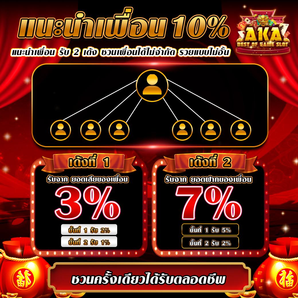 เว็บ ทดลอง เล่น สล็อต เว็บตรงคุณภาพ พร้อมโปรโมชันสุดฮิตในไทย
