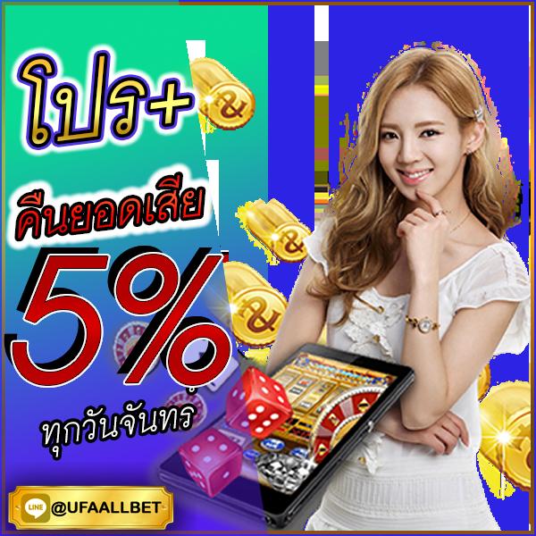 เว็บ สล็อต 1688 รวมเกมสล็อตสุดฮิตอันดับหนึ่งในไทย ทดลองเล่นฟรีง่ายๆ