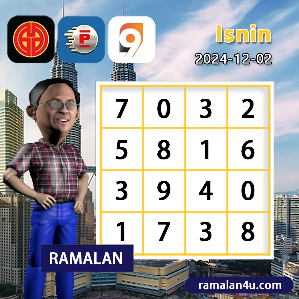 เว็บสล็อต777 ศูนย์รวมเกมสล็อตออนไลน์บนมือถือ ครองใจผู้เล่นไทย