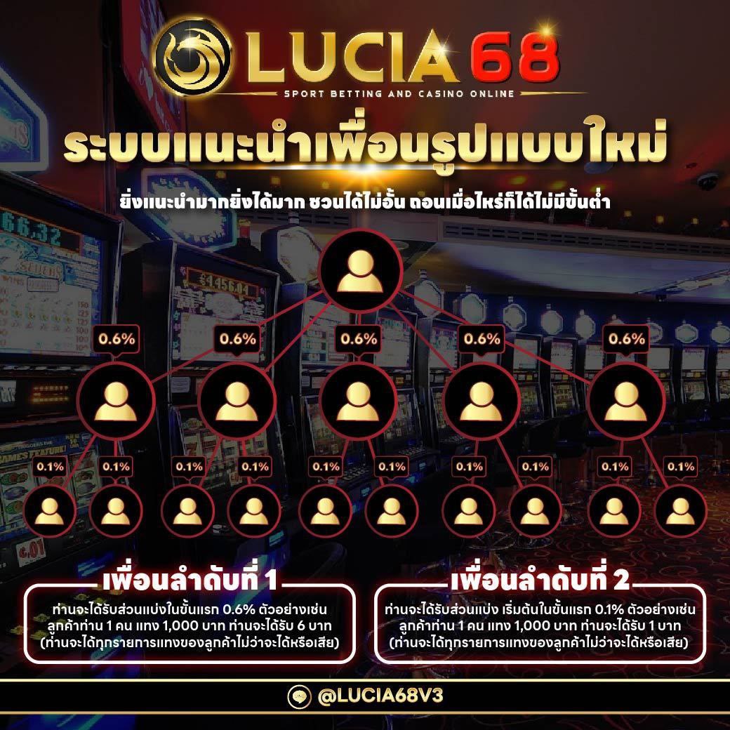 เว็บสล็อตตรงทั้งหมด เล่นง่าย จ่ายจริง ไม่ผ่านเอเย่นต์ 2024