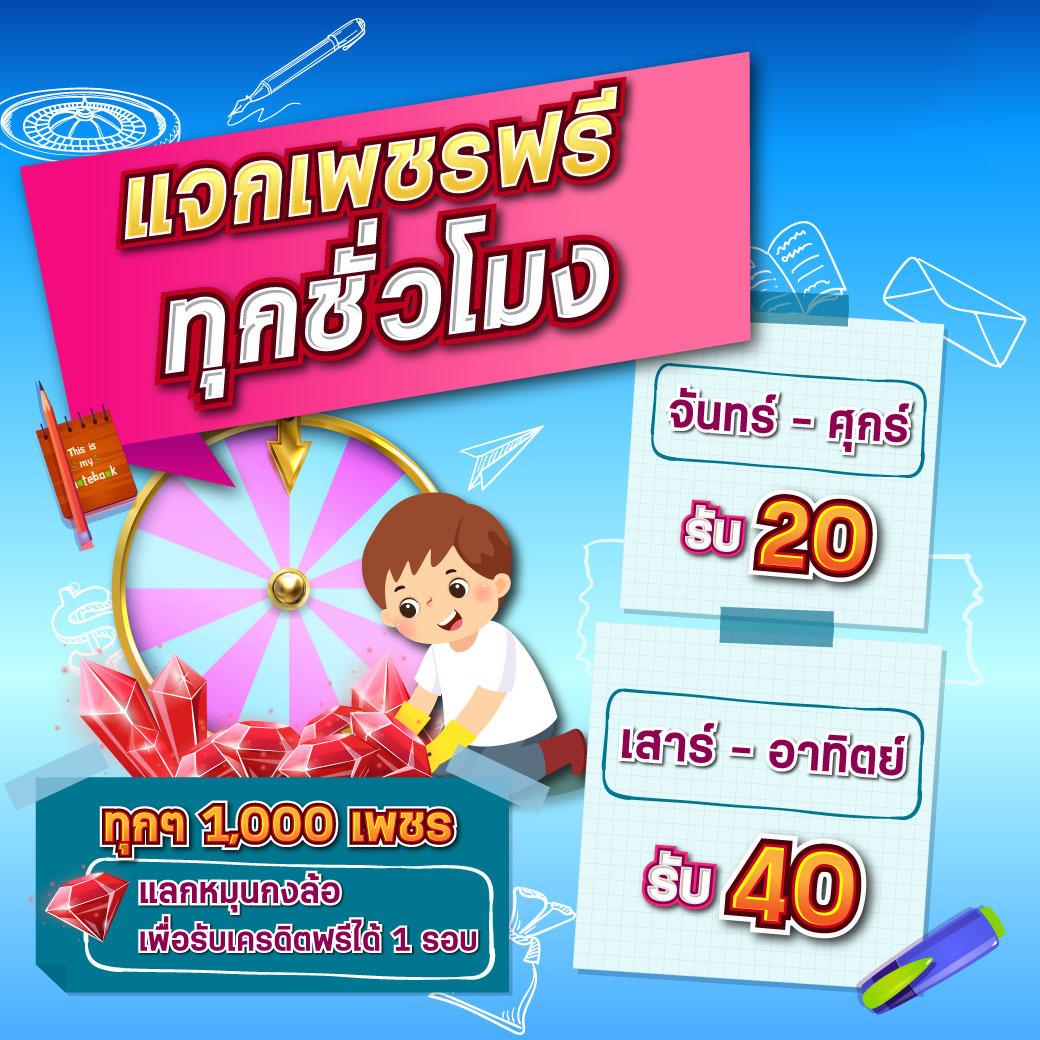 แอพสุ่ม คาสิโนอันดับหนึ่ง ที่สุดแห่งความมันในไทย 2024