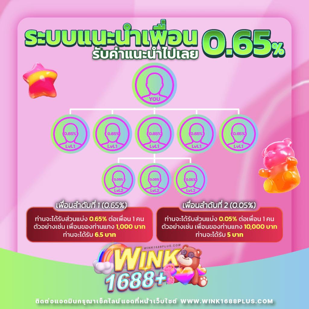 โจ๊กเกอร์666 เว็บเกมคาสิโนอันดับหนึ่ง มั่นใจได้ในความปลอดภัย
