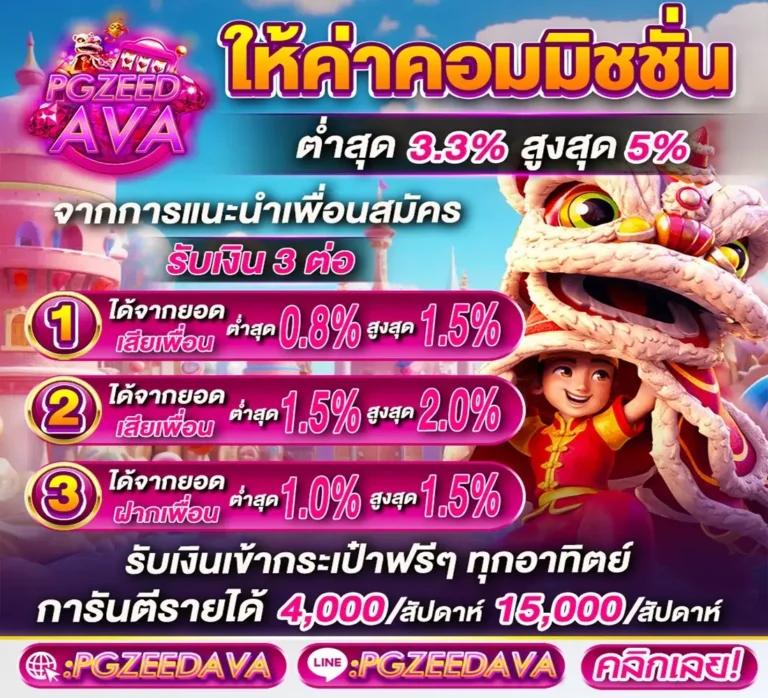 โปร ทุนน้อย ฝาก 5 รับ 100 ล่าสุด เกมสล็อตยอดนิยมแตกง่าย