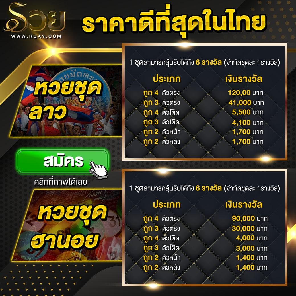 โปร ฝาก 1 รับ 20 ล่าสุด โบนัสแรงสุดในไทย 2024