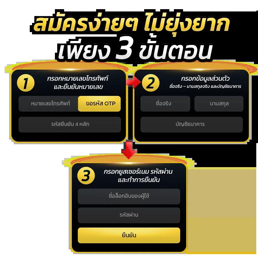 ไลฟ์สกอร์คาสิโนออนไลน์ บริการเกมยอดนิยมอันดับหนึ่งของไทย